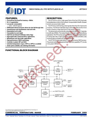 IDT72413L35P datasheet  